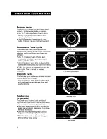 Предварительный просмотр 8 страницы Whirlpool LLC7244AN0 Use And Care Manual