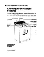 Предварительный просмотр 4 страницы Whirlpool LLC7244BQ0 Use And Care Manual