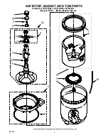 Предварительный просмотр 5 страницы Whirlpool LLR7144DQ0 Parts List