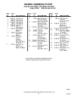 Предварительный просмотр 10 страницы Whirlpool LLR7144DQ0 Parts List