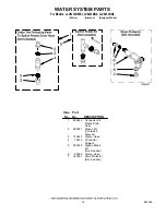 Preview for 12 page of Whirlpool LLV8233BN0 Parts List