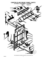 Предварительный просмотр 3 страницы Whirlpool LLV8245BN0 Parts List