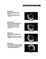 Предварительный просмотр 7 страницы Whirlpool LMR4132B Use And Care Manual