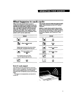 Предварительный просмотр 9 страницы Whirlpool LSC9355BN0 Use And Care Manual