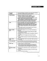 Предварительный просмотр 19 страницы Whirlpool LSC9355BN0 Use And Care Manual