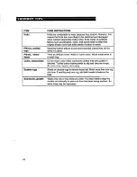 Preview for 18 page of Whirlpool LSC9355DQ0 Use And Care Manual