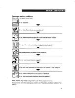 Preview for 23 page of Whirlpool LSC9355DQ0 Use And Care Manual