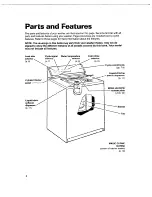 Предварительный просмотр 4 страницы Whirlpool LSC9355EQ0 Use And Care Manual