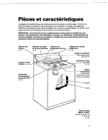 Предварительный просмотр 31 страницы Whirlpool LSC9355EQ0 Use And Care Manual