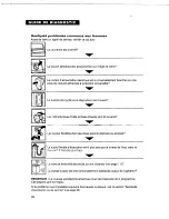 Предварительный просмотр 54 страницы Whirlpool LSC9355EQ0 Use And Care Manual