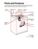 Предварительный просмотр 4 страницы Whirlpool LSL9244EQ0 Use And Care Manual