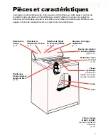 Предварительный просмотр 30 страницы Whirlpool LSL9244EQ0 Use And Care Manual