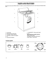 Предварительный просмотр 4 страницы Whirlpool LSN2000JQ0 Use & Care Manual