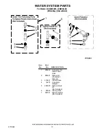 Предварительный просмотр 13 страницы Whirlpool LSN2000LG0 Parts List