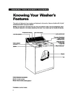 Предварительный просмотр 4 страницы Whirlpool LSP6244BN0 Use And Care Manual