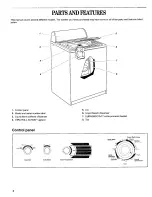 Предварительный просмотр 4 страницы Whirlpool LSQ8000JQ1 Use & Care Manual