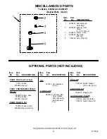 Предварительный просмотр 14 страницы Whirlpool LSQ8500JQ1 Parts List