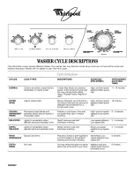 Предварительный просмотр 1 страницы Whirlpool LSQ9200PQ Cycle Descriptions