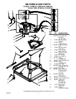 Preview for 7 page of Whirlpool LSQ9549LG1 Parts Manual