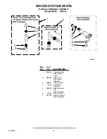 Предварительный просмотр 13 страницы Whirlpool LSQ9600JQ1 Parts List