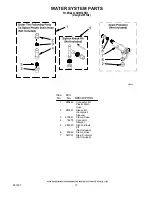 Preview for 13 page of Whirlpool LSR6132HQ1 Parts List