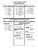 Preview for 2 page of Whirlpool LSS8244AQ0 Parts List