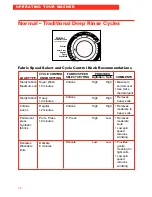 Предварительный просмотр 12 страницы Whirlpool LSS9244EQ0 Use And Care Manual