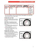 Предварительный просмотр 13 страницы Whirlpool LSS9244EQ0 Use And Care Manual