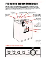 Предварительный просмотр 35 страницы Whirlpool LSS9244EQ0 Use And Care Manual