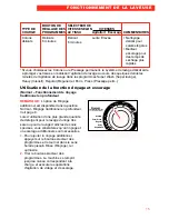 Предварительный просмотр 45 страницы Whirlpool LSS9244EQ0 Use And Care Manual