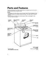 Предварительный просмотр 4 страницы Whirlpool LST7233DQ0 Use And Care Manual