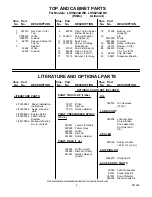 Предварительный просмотр 2 страницы Whirlpool LSV6234AN0 Parts List