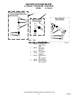 Предварительный просмотр 10 страницы Whirlpool LSV6234AN0 Parts List