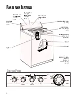 Предварительный просмотр 4 страницы Whirlpool LSW9245EQ0 Use And Care Manual