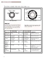 Предварительный просмотр 8 страницы Whirlpool LSW9245EQ0 Use And Care Manual