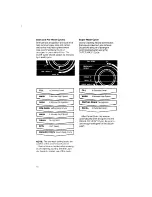 Preview for 10 page of Whirlpool LT51OOXS Use & Care Manual