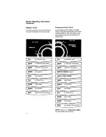 Preview for 8 page of Whirlpool LT7000XTF0 Use & Care Manual