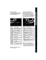 Preview for 9 page of Whirlpool LT7004XTm Use & Care Manual