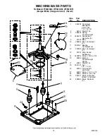 Preview for 12 page of Whirlpool LTE5243DQ2 Control Panel Parts