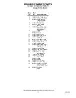 Preview for 10 page of Whirlpool LTE5243DQ5 Control Panel Parts