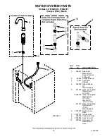 Preview for 14 page of Whirlpool LTE5243DQ5 Control Panel Parts