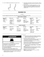 Preview for 4 page of Whirlpool LTE5243DQ7 User Instructions