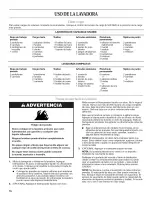 Preview for 16 page of Whirlpool LTE5243DQ7 User Instructions