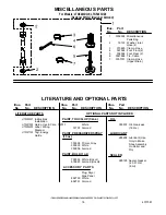 Preview for 18 page of Whirlpool LTG5243DQ0 Control Panel Parts