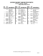 Preview for 4 page of Whirlpool LTG5243DQ1 Control Panel Parts