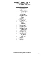 Preview for 10 page of Whirlpool LTG5243DQ1 Control Panel Parts