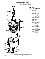 Preview for 13 page of Whirlpool LTG5243DQ1 Control Panel Parts