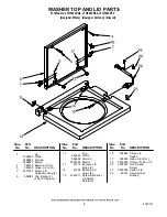 Preview for 8 page of Whirlpool LTG5243DQ2 Control Panel Parts