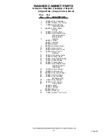 Preview for 10 page of Whirlpool LTG5243DQ2 Control Panel Parts