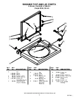 Предварительный просмотр 8 страницы Whirlpool LTG5243DQ3 Control Panel Parts